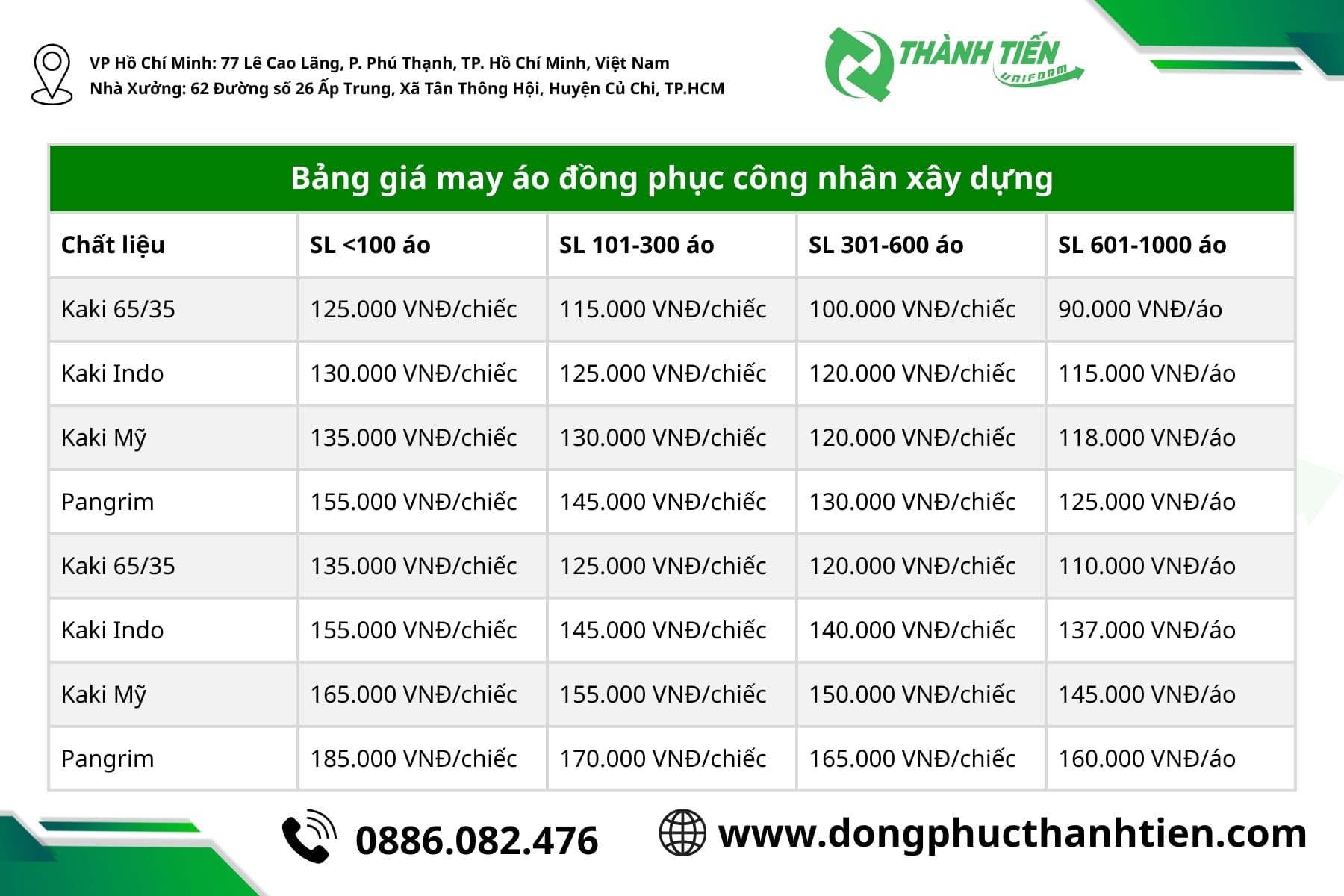 Bảng giá may áo đồng phục công nhân xây dựng 