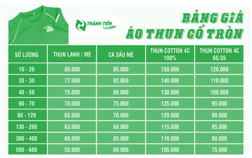 bang gia ao thun co tron