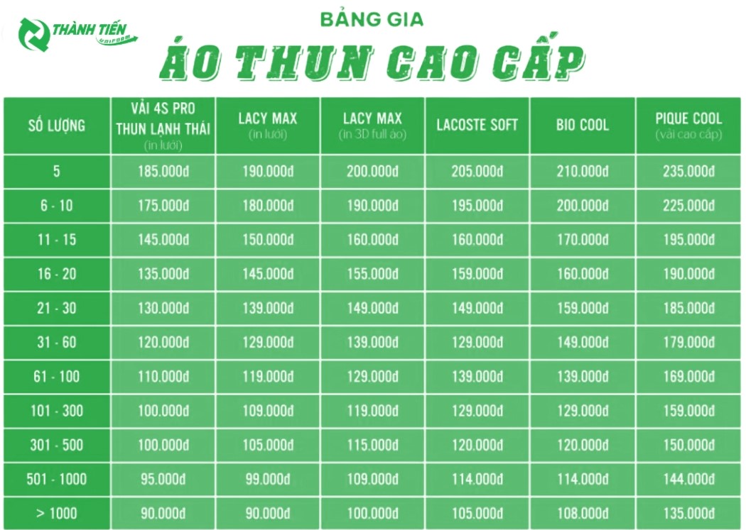 bang gia may ao thun cao