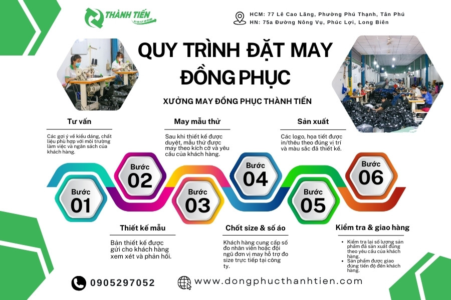 Quy trình đặt may đồng phục nhà hàng 
