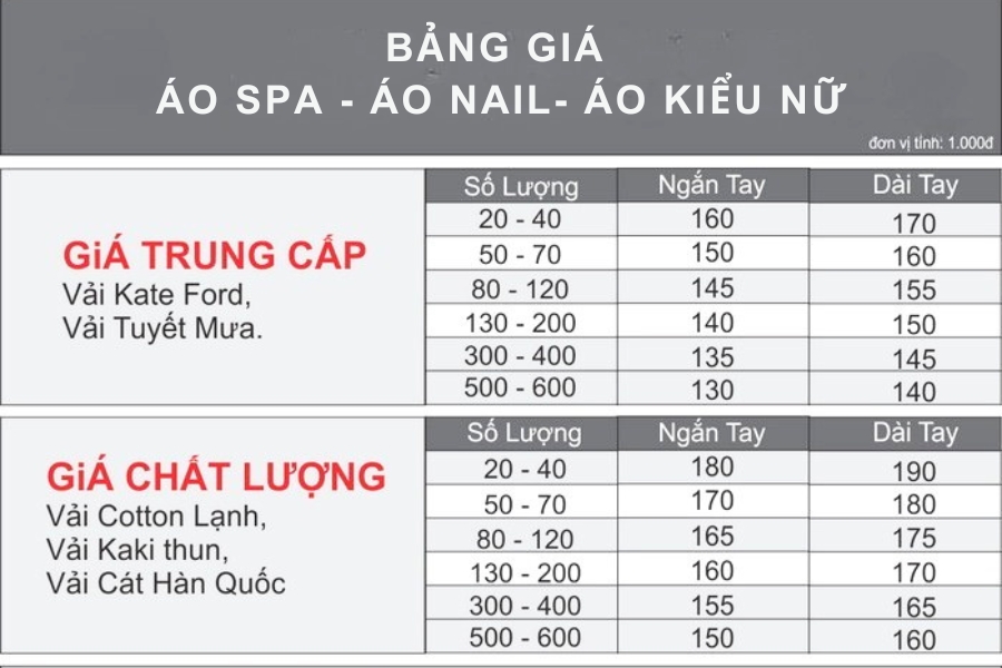 Bảng giá đặt thiết kế đồng phục spa theo yêu cầu