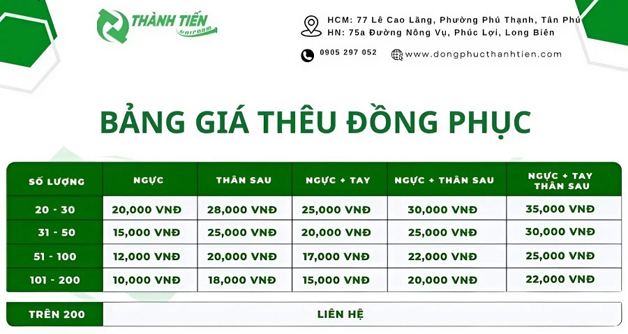 Bảng giá thêu đồng phục công nhân 
