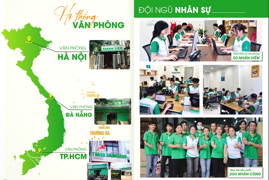 Quy trình đặt may đồng phục tại Thành Tiến đơn giản và nhanh chóng