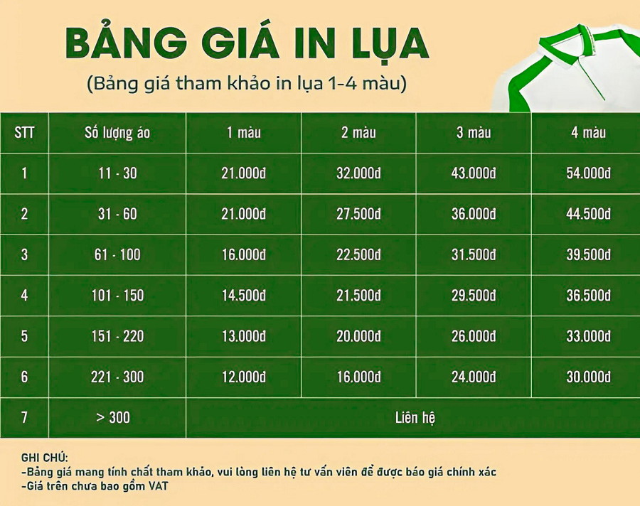 Bảng báo tham khảo giá in decal nhiều màu