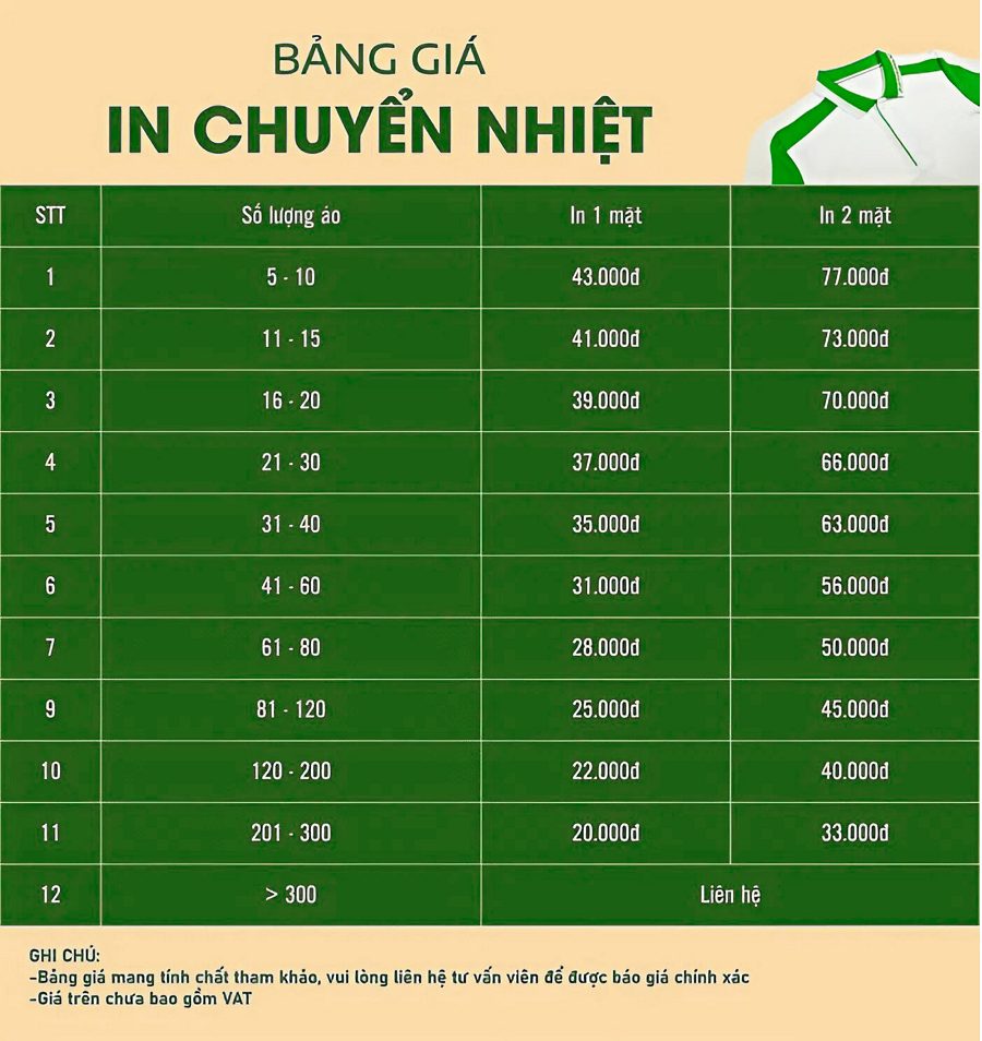 Bảng giá tham khảo in PET chuyển nhiệt giá rẻ