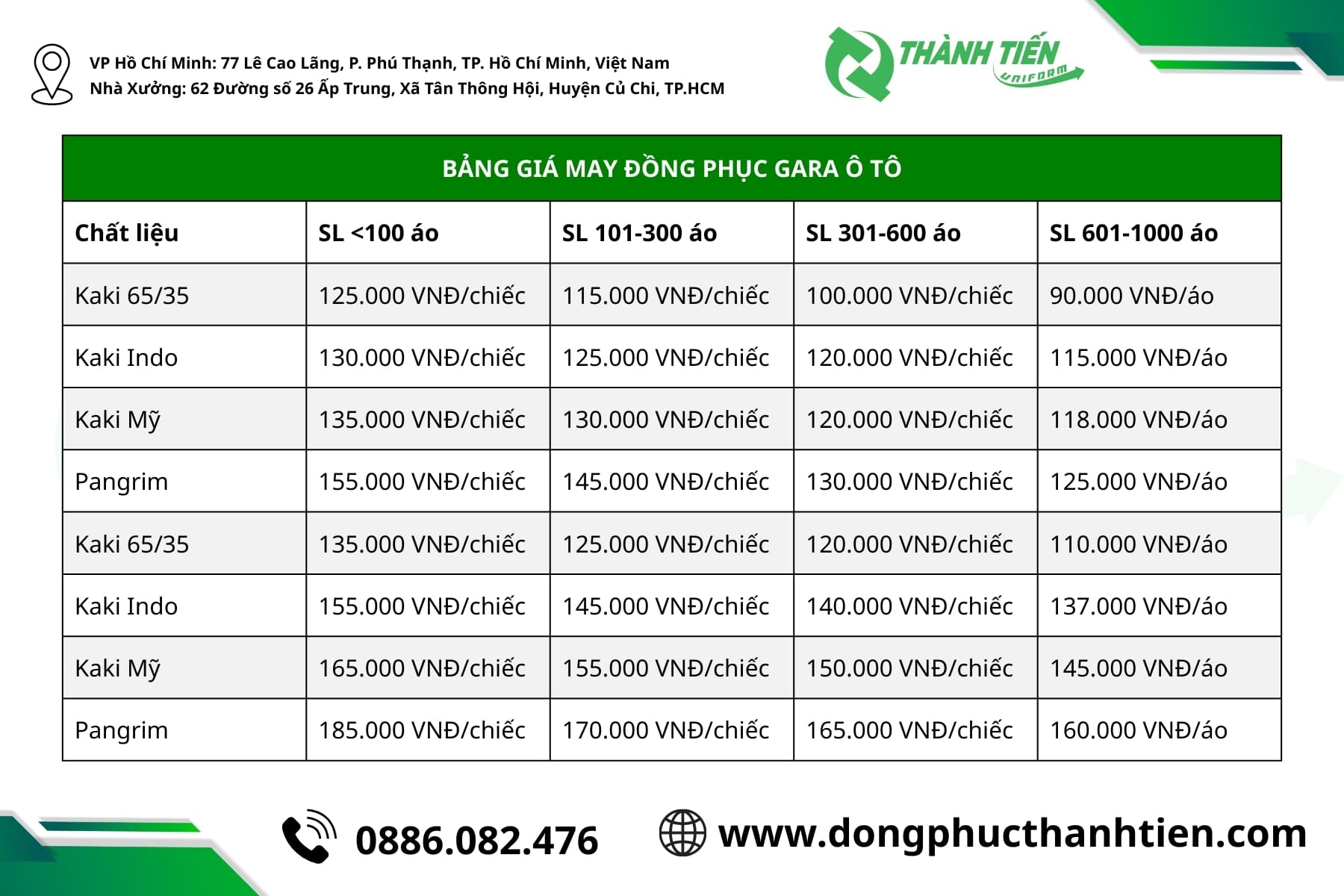 Bảng giá may đồng phục gara ô tô tại xưởng