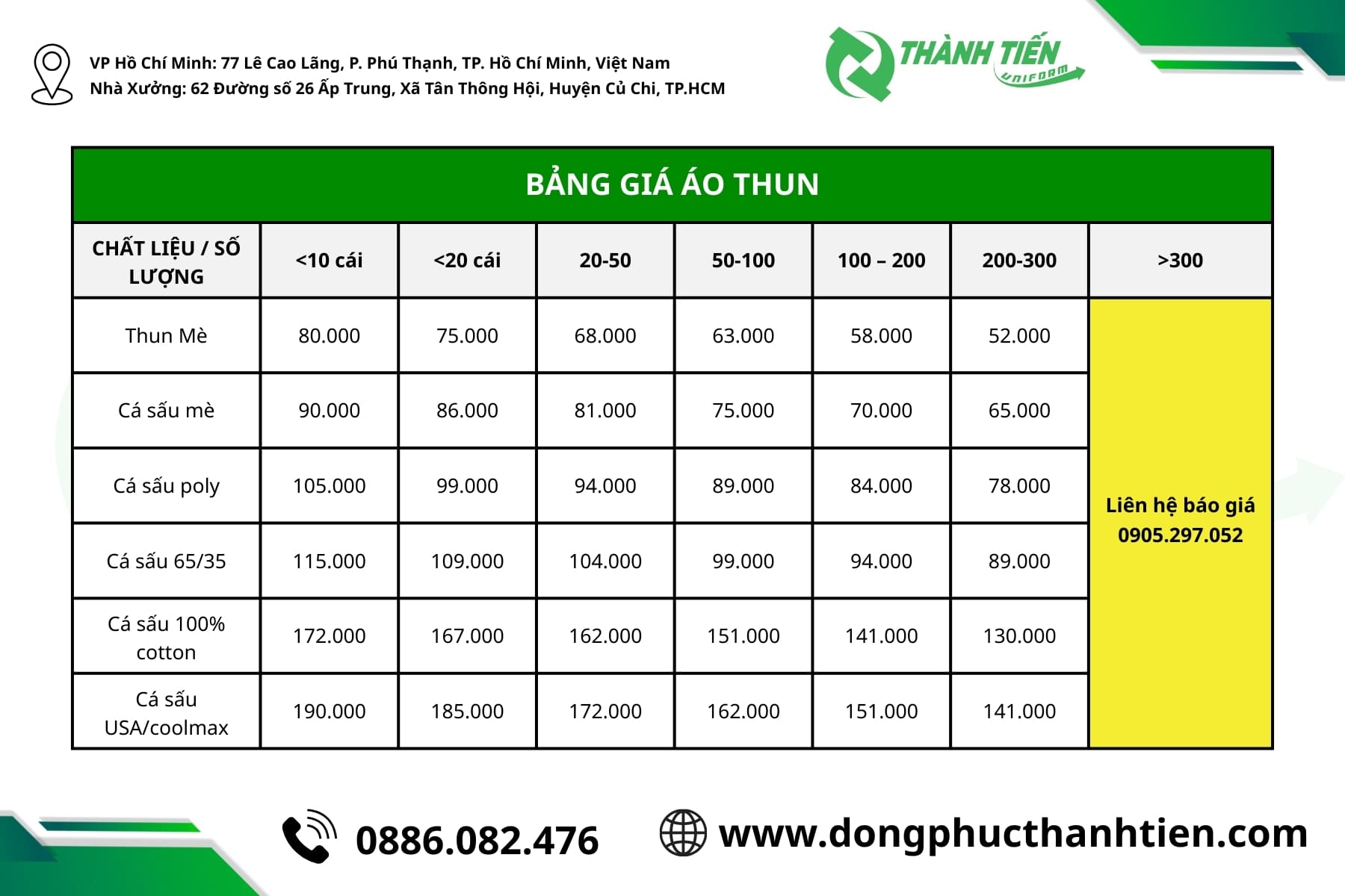 Bảng giá áo thun đồng phục may sẵn