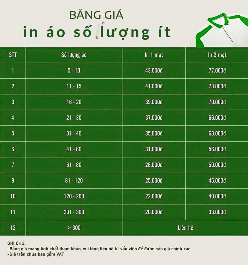 Bảng Giá In Áo Đồng Phục Số Lượng Ít