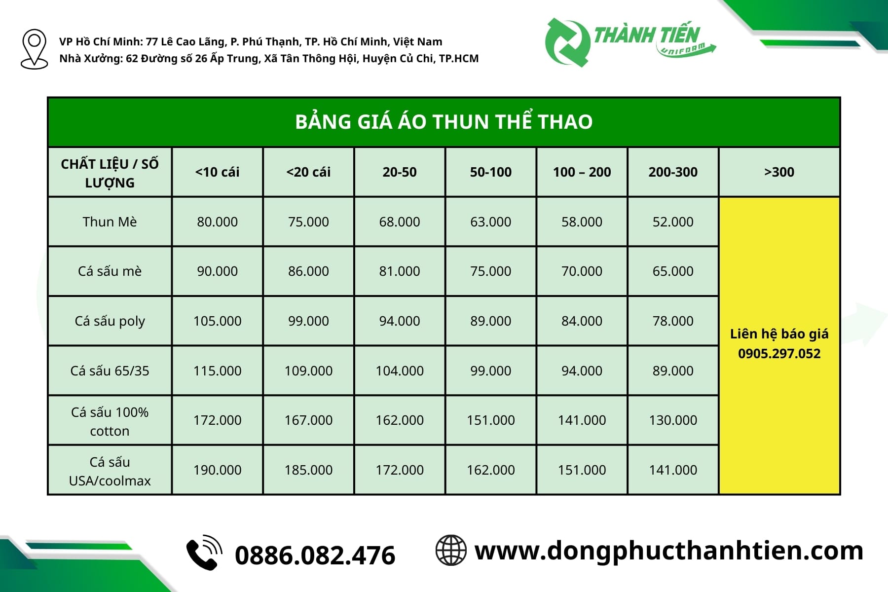 Bảng Giá May Đồng Phục Pickleball Tham Khảo