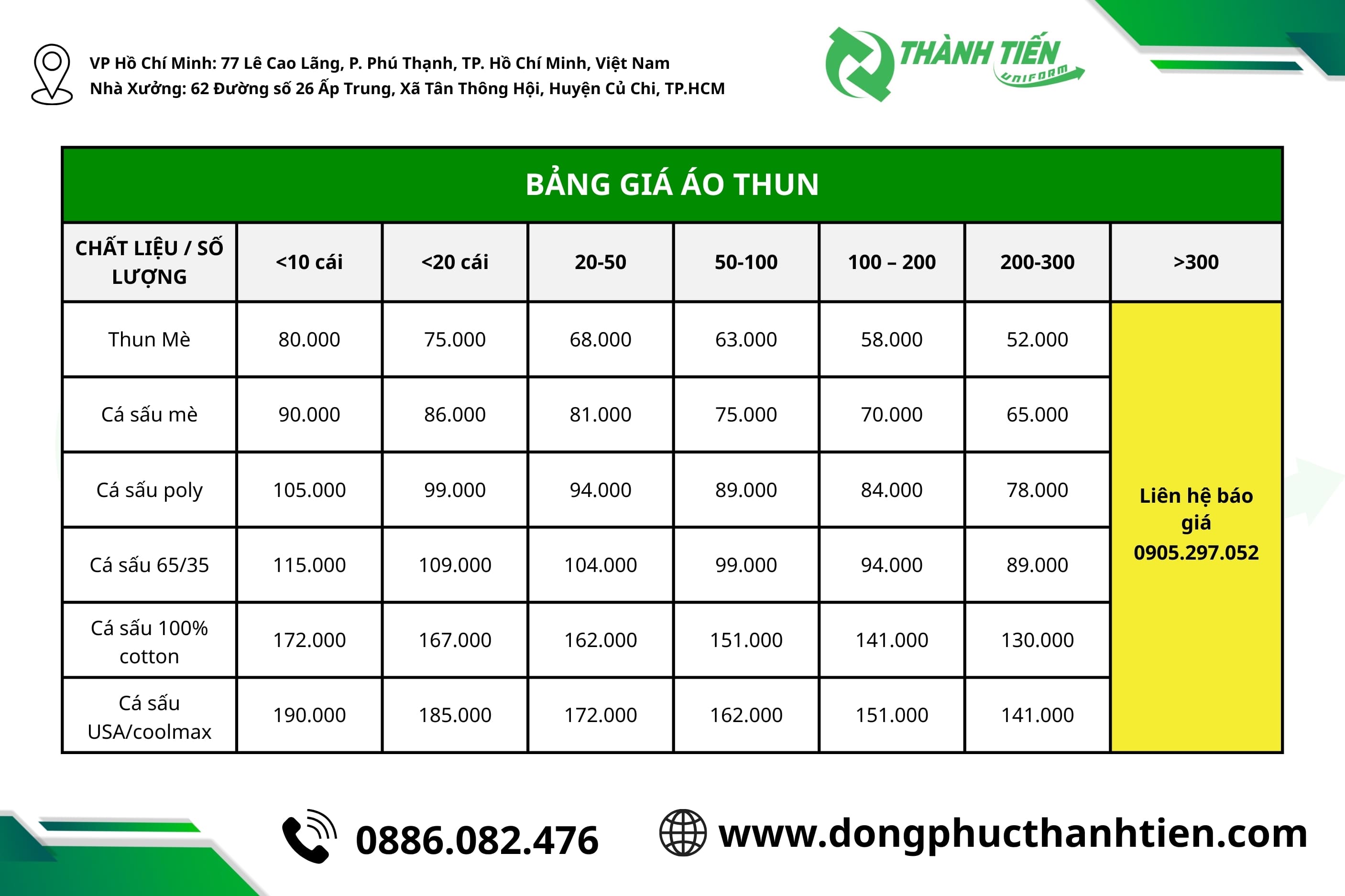 Bảng giá đặt áo đồng phục quán ốc giá sỉ lẻ