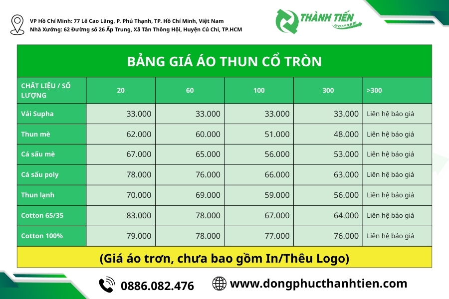 Bảng giá may áo thun đồng phục cổ tròn