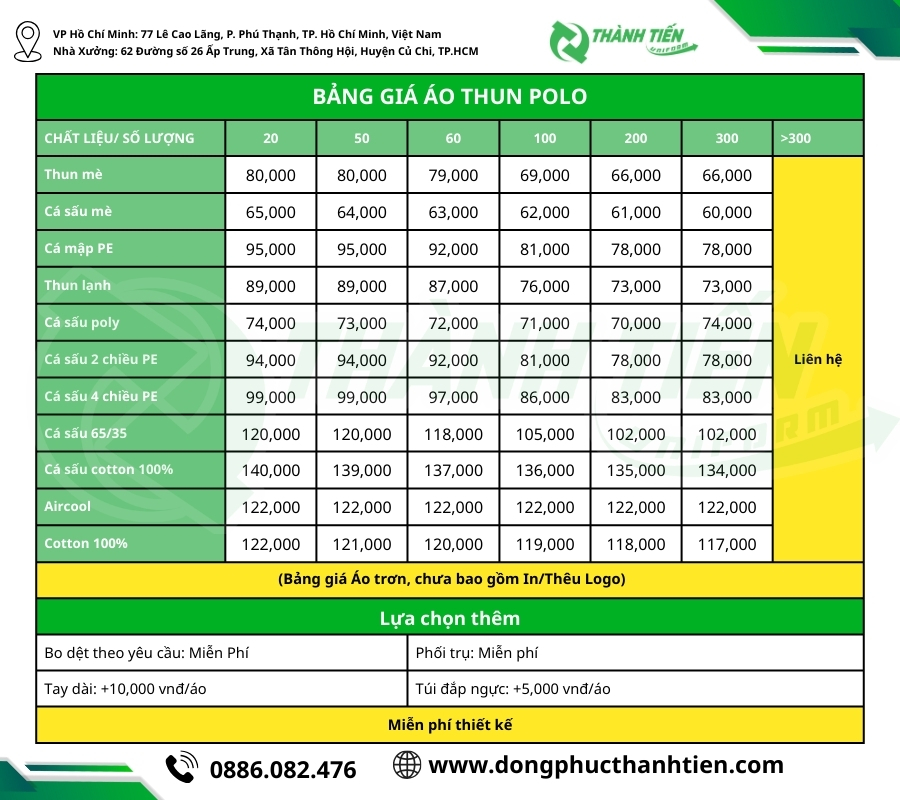 Bảng giá may áo polo đồng phục