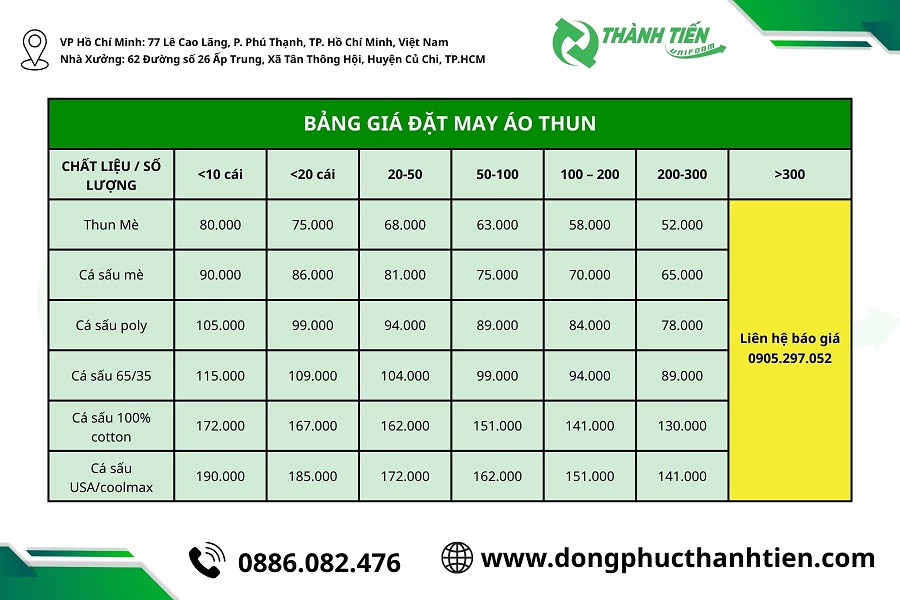 Bảng giá đặt may áo thun đồng phục studio tại Đồng Phục Thành Tiến