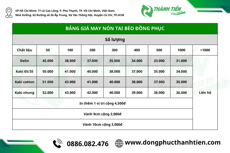 Bảng báo giá may nón tai bèo quảng cáo tham khảo