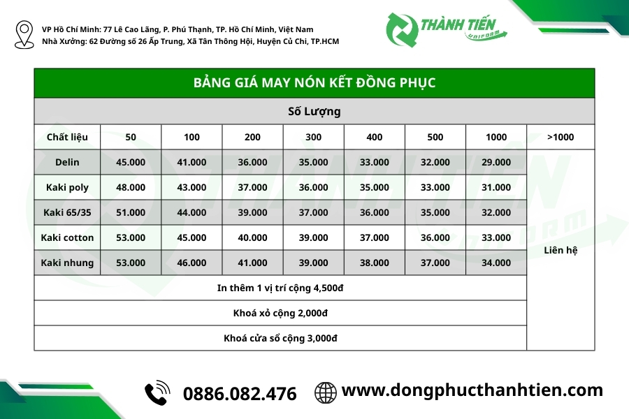 Bảng báo giá may nón kết quảng cáo tham khảo