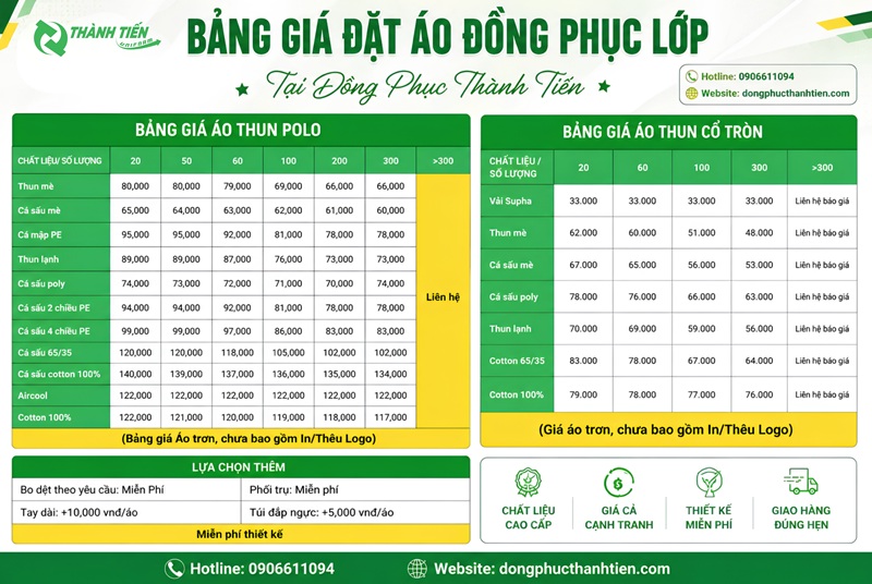 Bảng giá áo thun lớp cổ polo tại xưởng