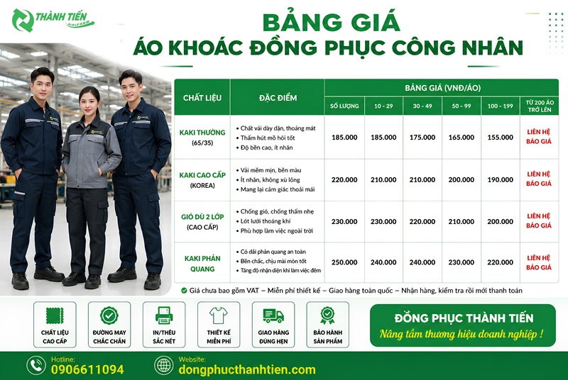 Bảng giá may áo khoác đồng phục công nhân theo yêu cầu
