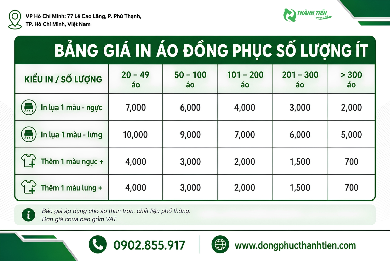 Bảng giá in áo đồng phục số lượng ít