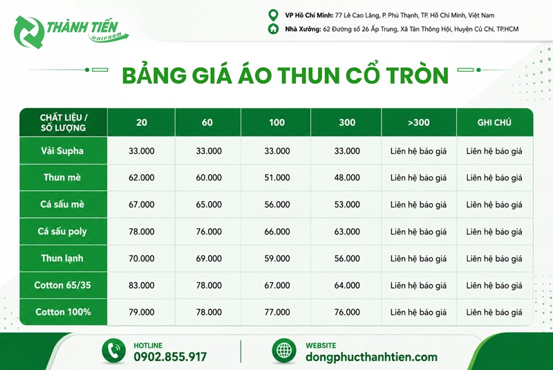 Bảng giá may áo thun đồng phục cổ tròn
